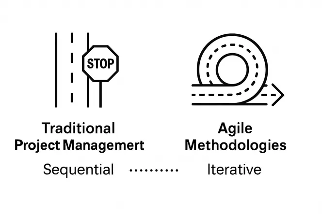 Infographic comparing traditional vs agile project management